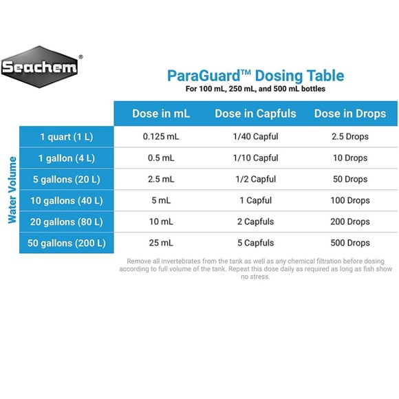 Seachem ParaGuard - Picture 4 of 7